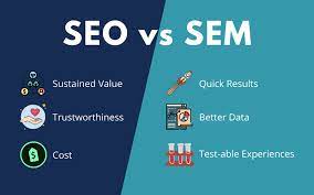 seo and sem in digital marketing