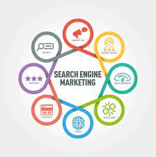 search engine marketing agency