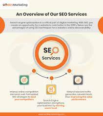 seo and online marketing services