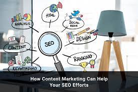 content marketing seo services