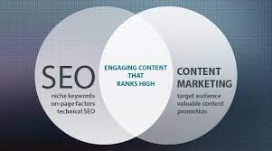 seo content marketing strategy