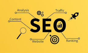 optimization and seo services