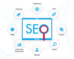 digital marketing search engine optimization seo