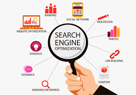 top search engine optimization agencies