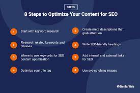 content optimization