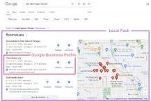seo local seo