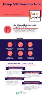 cheap seo services
