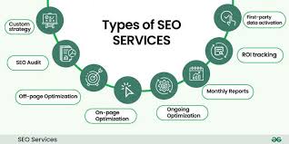 service seo company