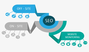 seo search engine optimisation