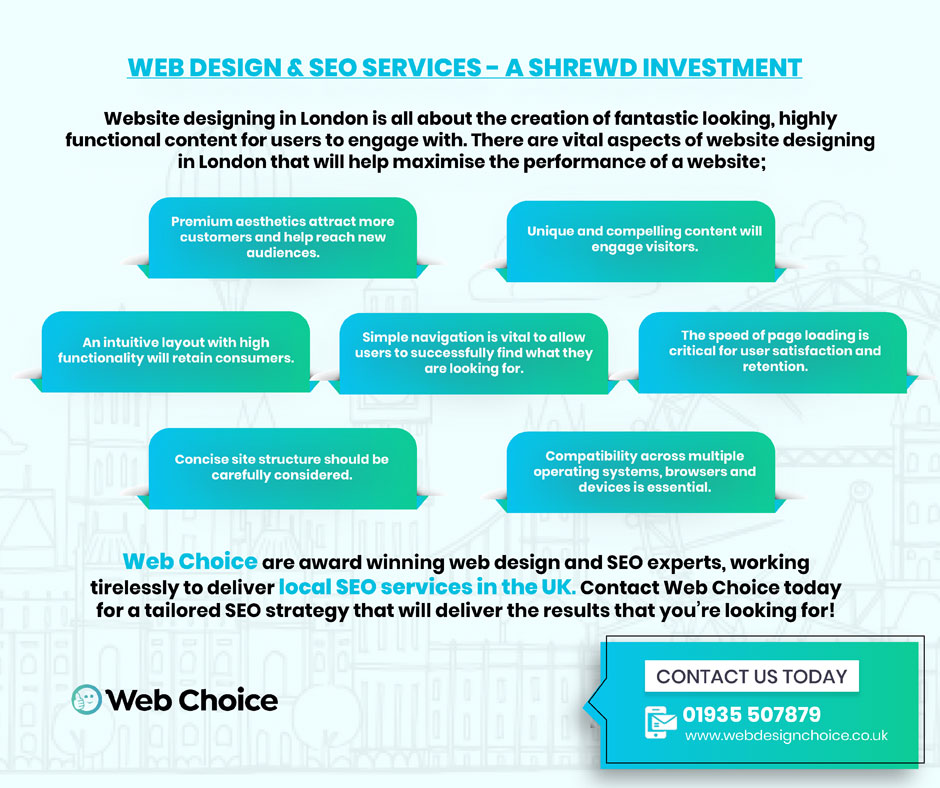 website and seo services