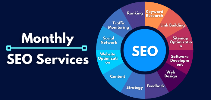 managed seo services