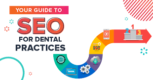 dental seo