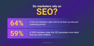 affordable seo services