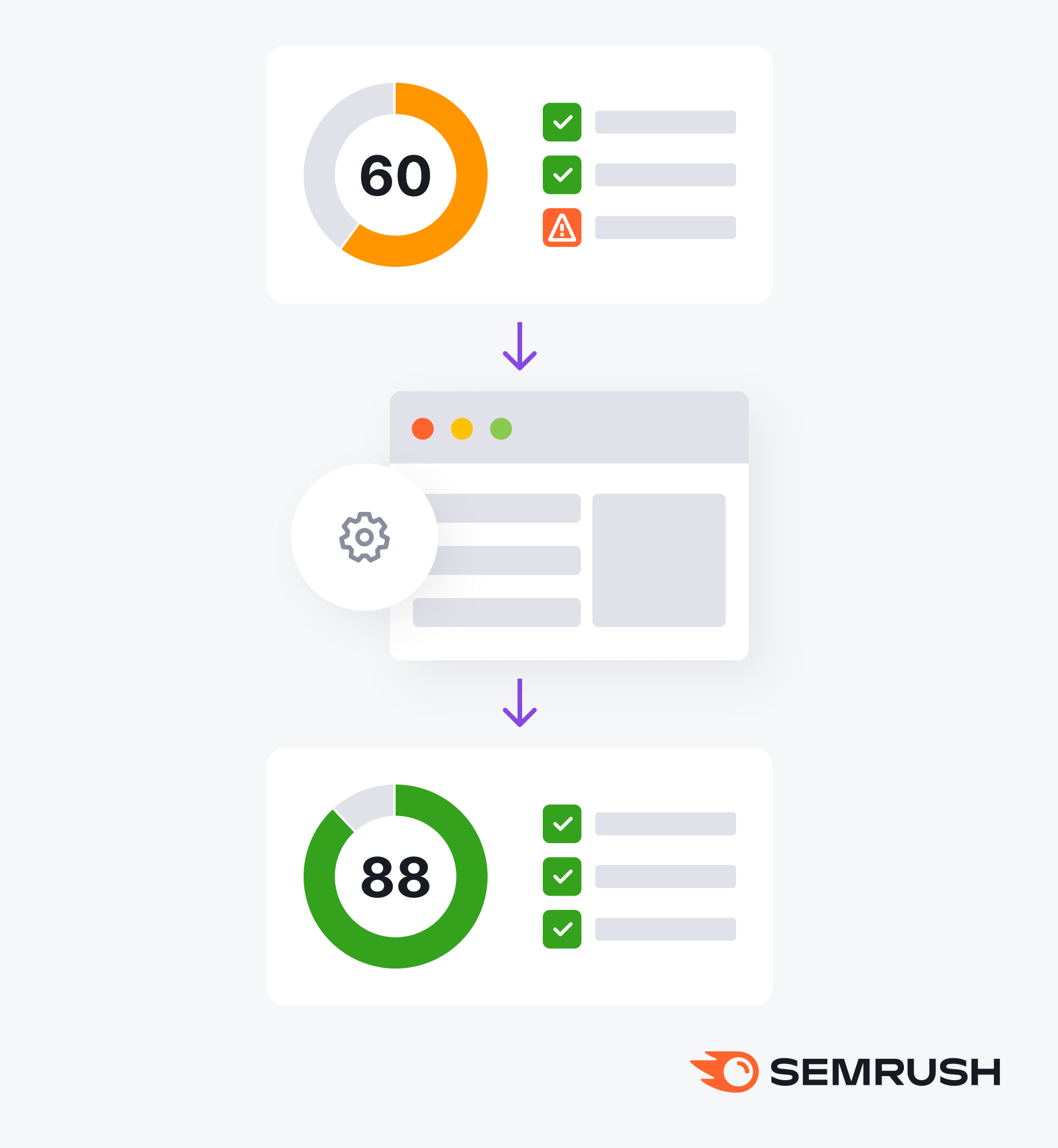 seo analyser