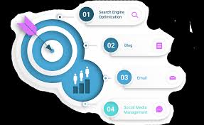 local seo service