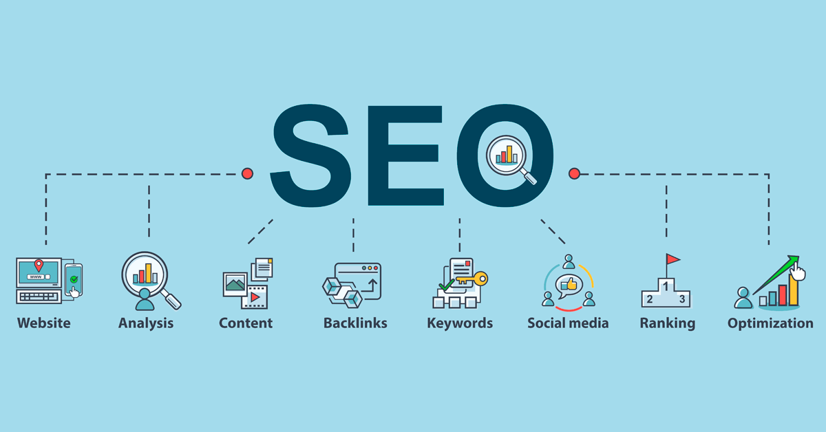 mobile search engine optimization