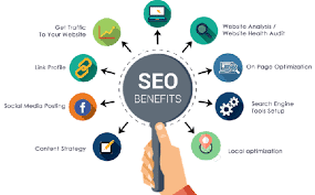 fiverr seo