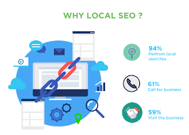 local search engine optimisation services