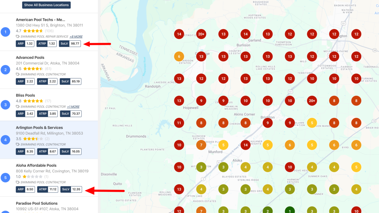 local seo tools