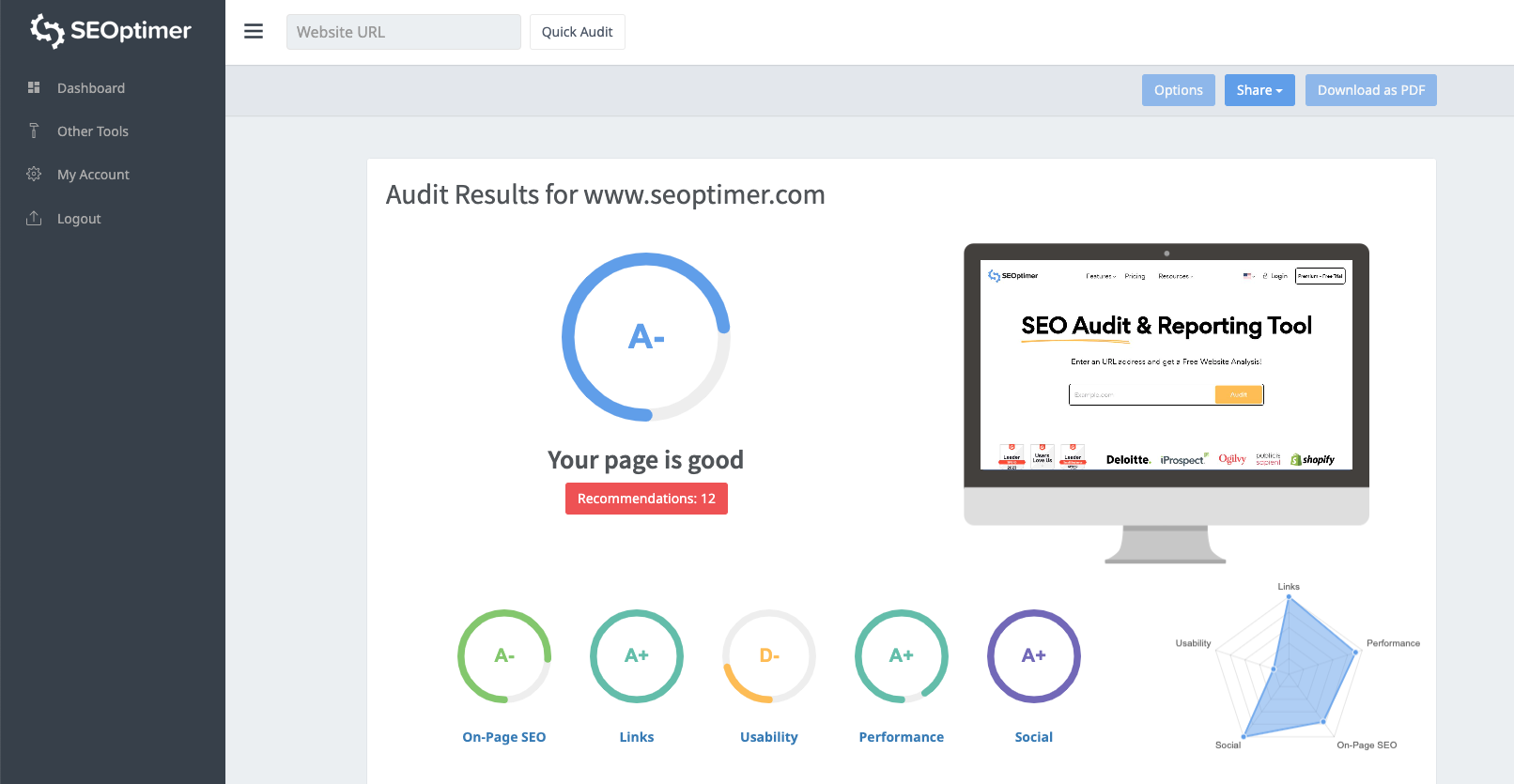seo audit company